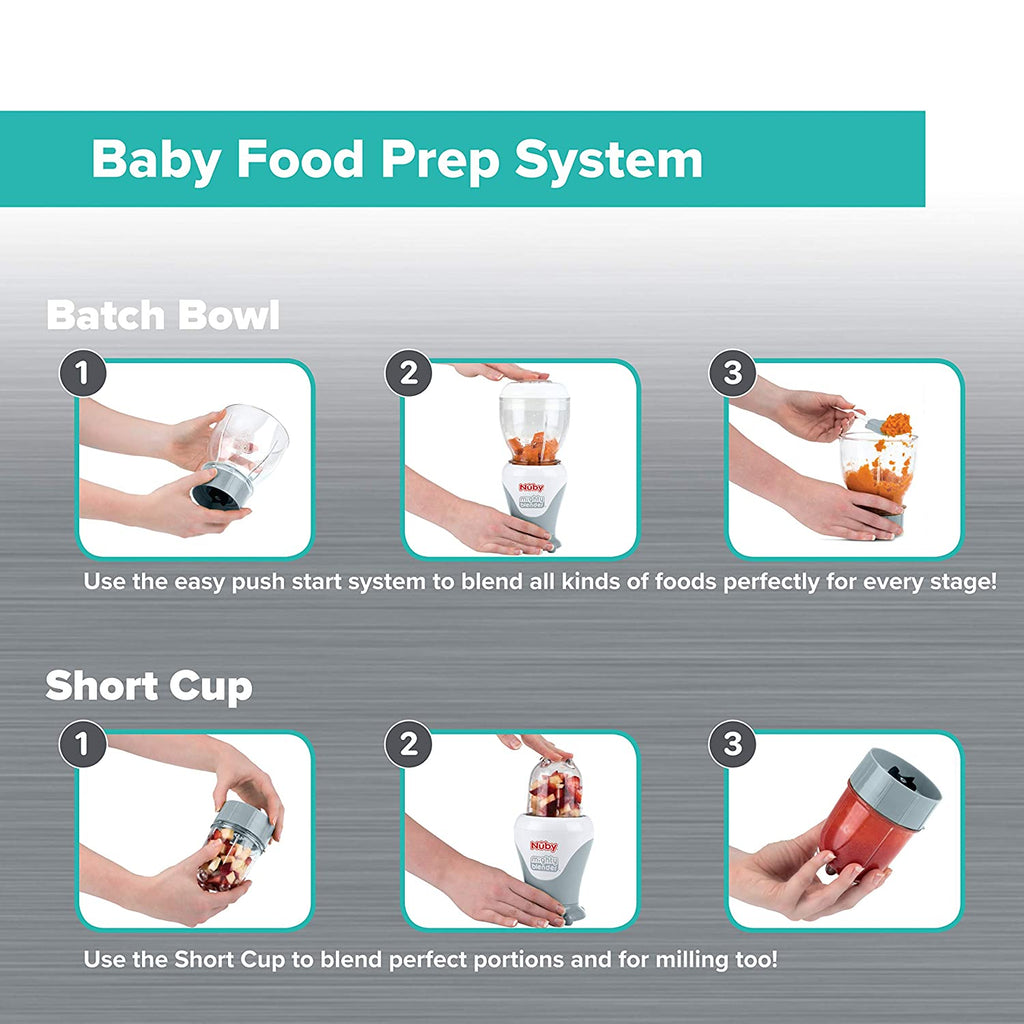 Mighty Blender 22-Piece Baby Food System