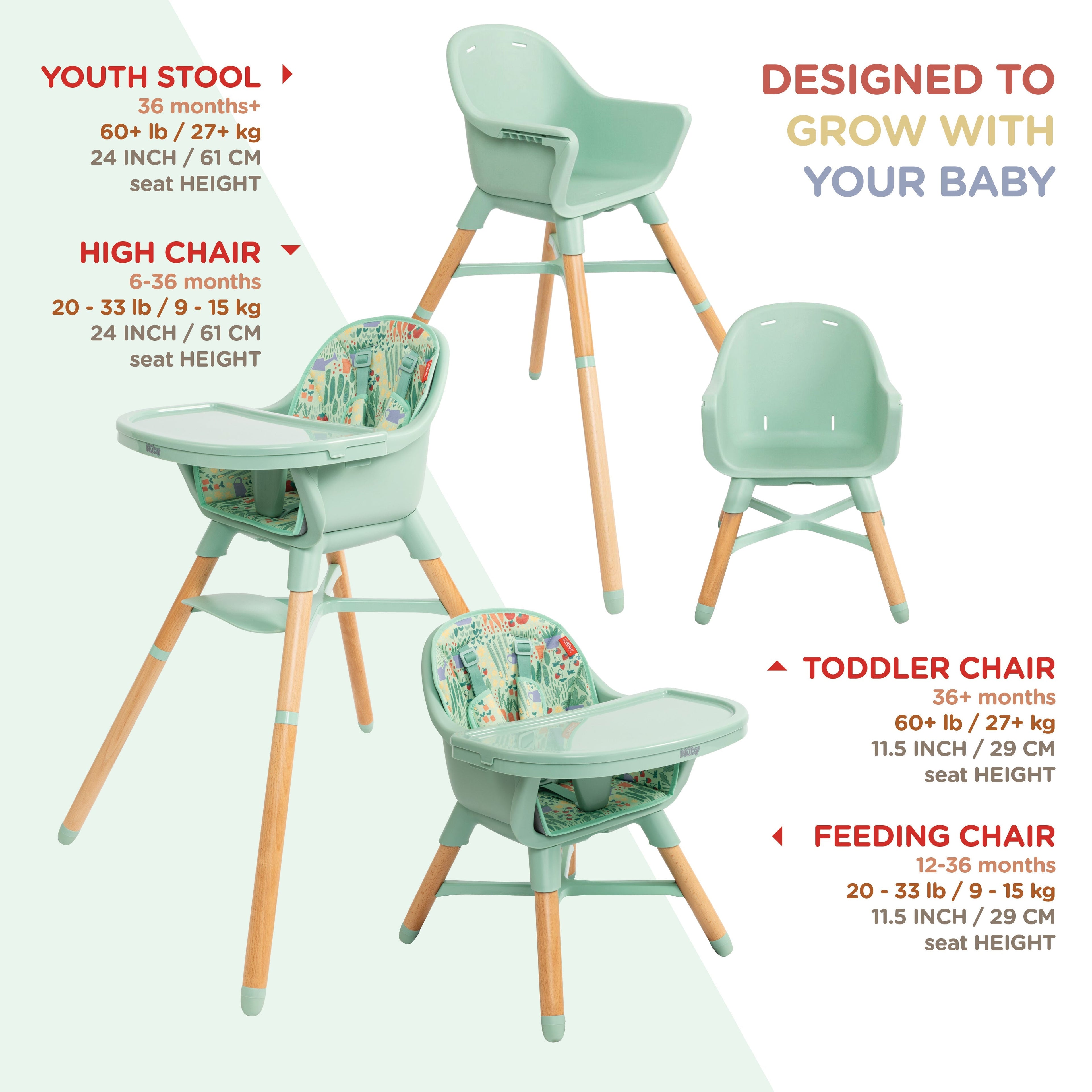 4-in-1 Multi-Use High Chair | Green Garden