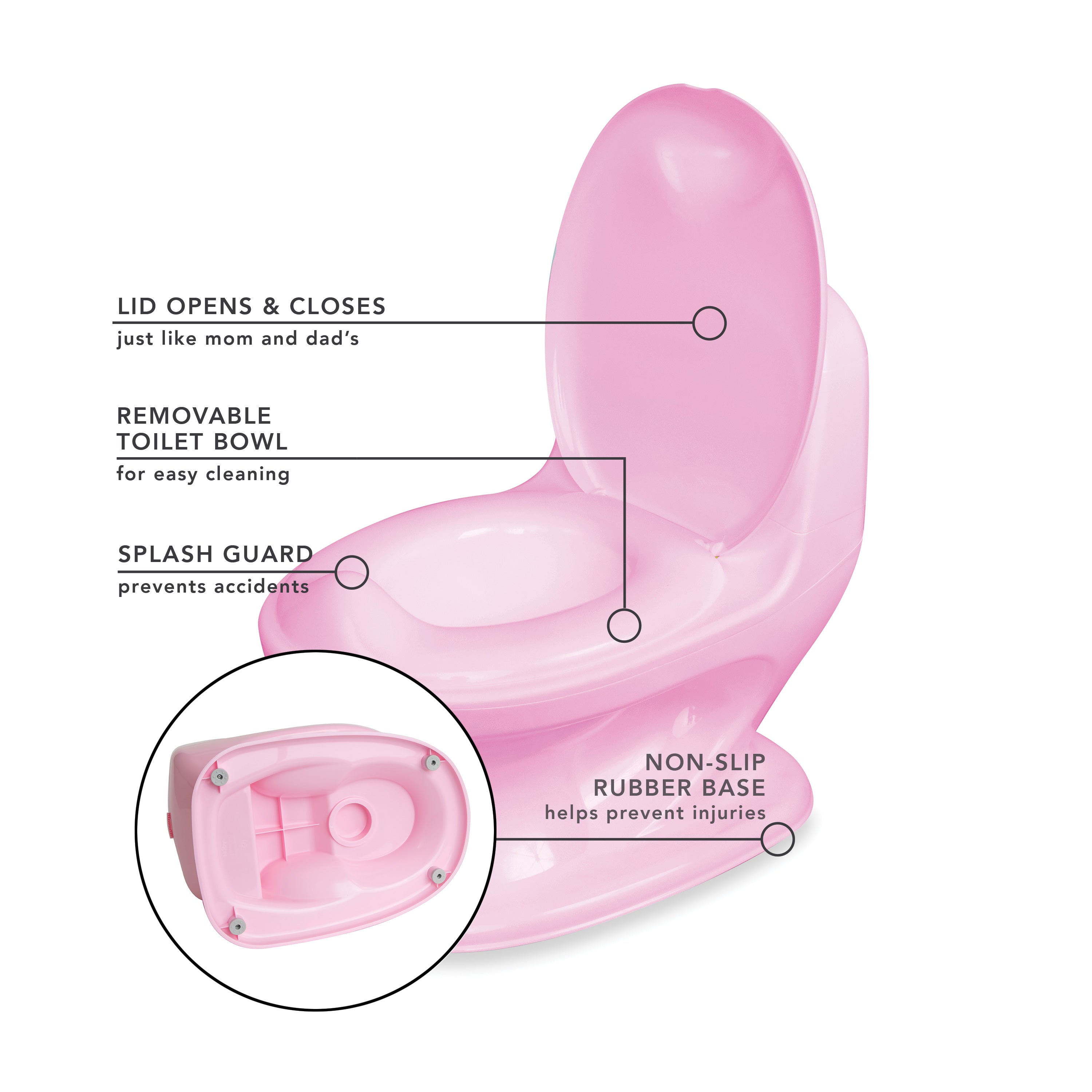 My Real Potty Training Toilet with Life-Like Flush Button & Sound